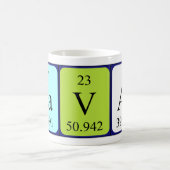 Lavar periodic table name mug (Center)