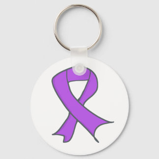 Lavender Awareness Loop as Symbol Key Ring