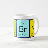 Laverna periodic table name mug (Front Right)