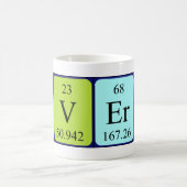Laverna periodic table name mug (Center)