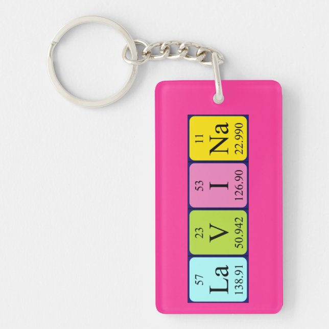 Lavina periodic table name keyring (Front)