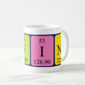 Lavina periodic table name mug (Front Right)