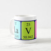 Lavina periodic table name mug (Front Left)