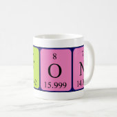 Lavon periodic table name mug (Front Right)
