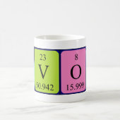 Lavon periodic table name mug (Center)