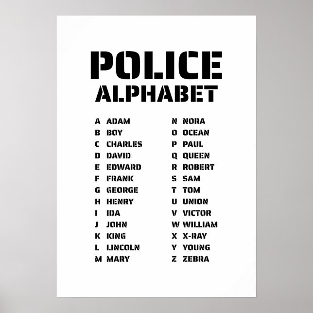 Law Enforcement Alphabet Chart - Police Phonetic (Front)