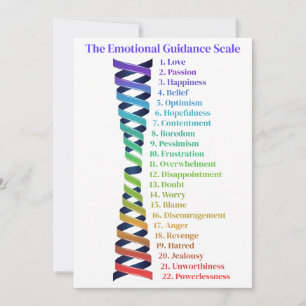 Law of Attraction Emotional Guidance Scale Card