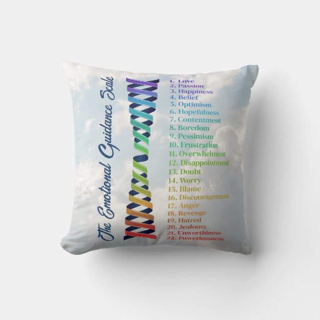 Law of Attraction Emotional Guidance Scale Chart Cushion (Front)