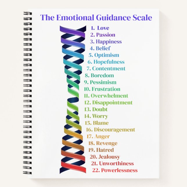 Law of Attraction Emotional Guidance Scale Chart Notebook (Front)