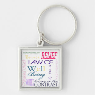 Law of Attraction Keychain