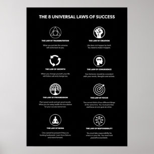 Laws Of Success - Motivational Poster