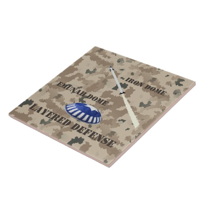 Layered Defence Tile (Side)