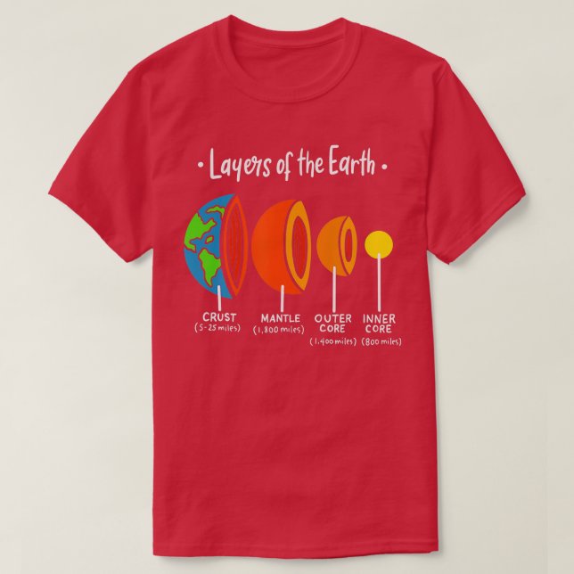 Layers Of Earth Geology Science  Geologist  Great  T-Shirt (Design Front)