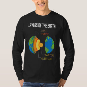 Layers Of The Earth Geology Earth Science Teacher T-Shirt