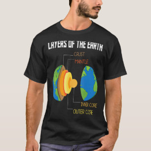 Layers Of The Earth Geology Earth Science Teacher T-Shirt