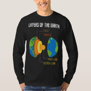 Layers Of The Earth Geology Earth Science Teacher  T-Shirt