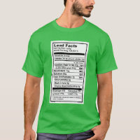 Lead "Nutritional Label Information"