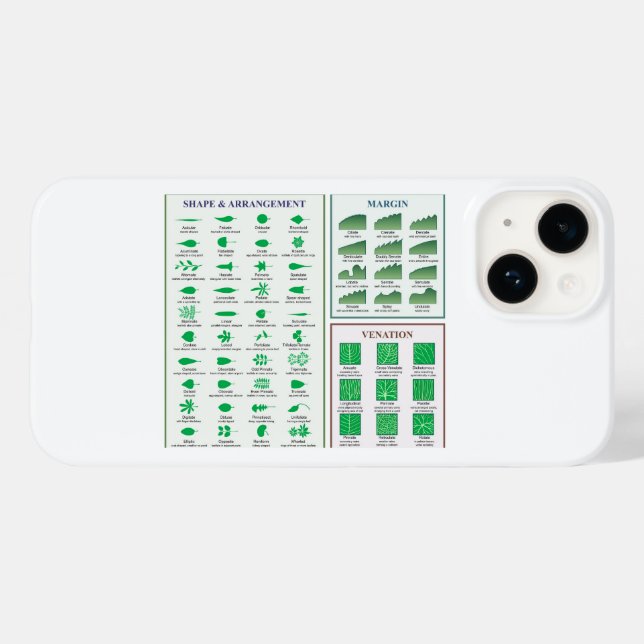 Leaf Morphology Chart Margin Shape Venation  Case-Mate iPhone Case (Back (Horizontal))