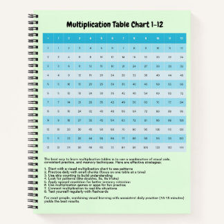 Learn 1 to 12 Multiplication Chart | Times Tables Notebook