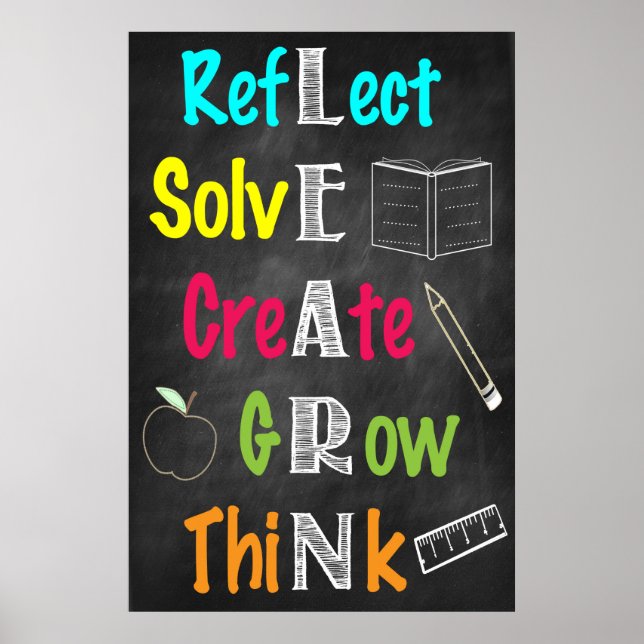 LEARN Acronym Poster (Front)