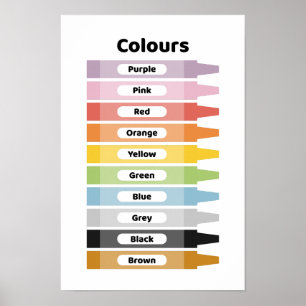 Learn Colours Poster