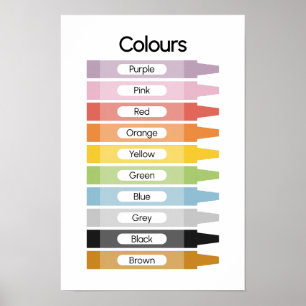Learn Colours Poster