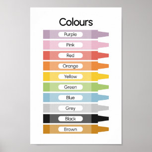 Learn Colours  Poster