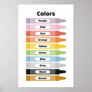 Learn Colours Poster