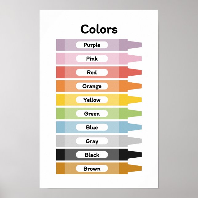 Learn Colours  Poster (Front)