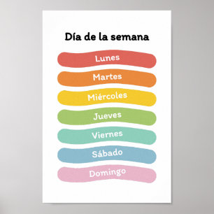 Learn Days of the Week (in Spanish) Poster