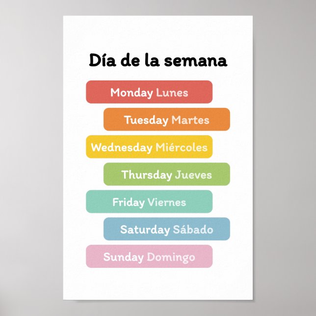 Learn Days of the Week (in Spanish) Poster (Front)