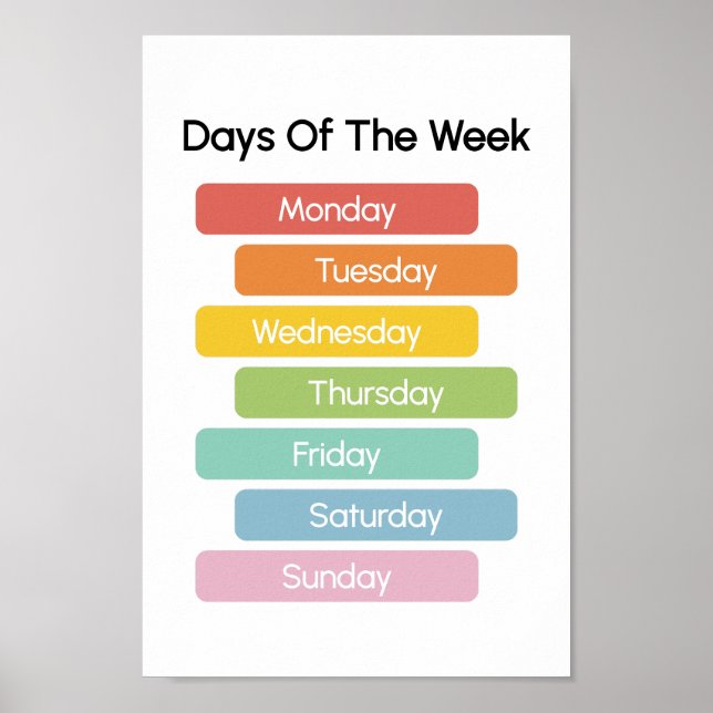 Learn Days of the Week Poster (Front)