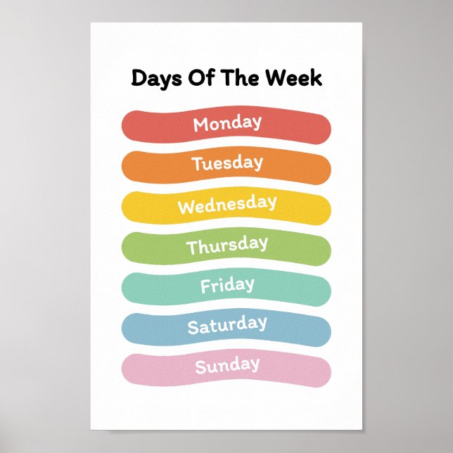 Learn Days of the Week Poster (Front)