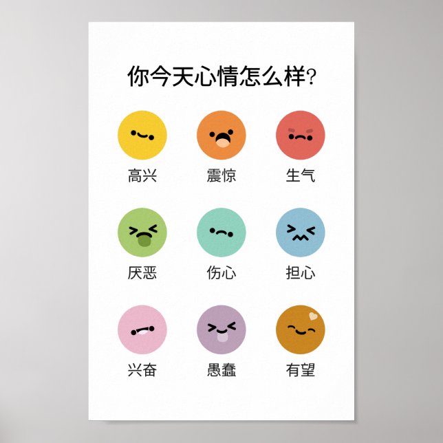 Learn Feelings Emotions (in Mandarin) Poster (Front)
