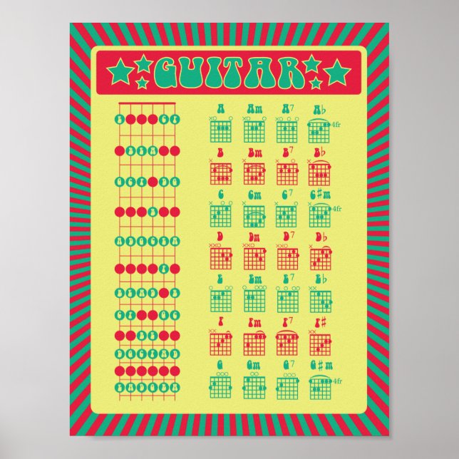 Learn Guitar! Fun Retro Notes and Chords Chart (Front)