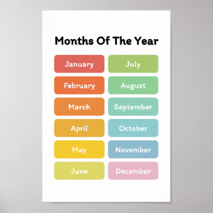 Learn Months of the Year Poster