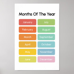 Learn Months of the Year Poster