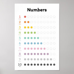 Learn Numbers Poster