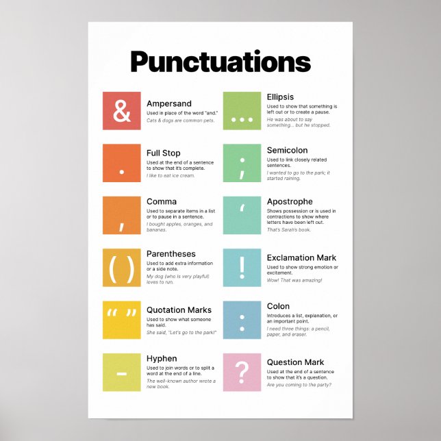 Learn Punctuations Poster (Front)