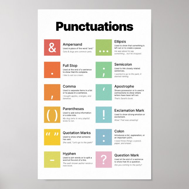 Learn Punctuations Poster (Front)