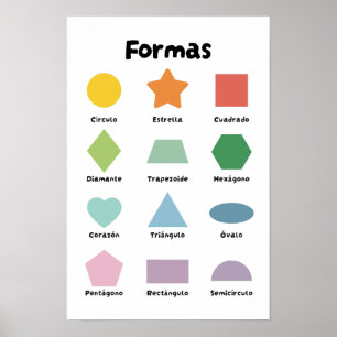 Learn Shapes (in Spanish) Poster