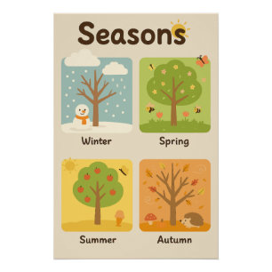  Learn the Four Seasons – Cute Educational Poster 