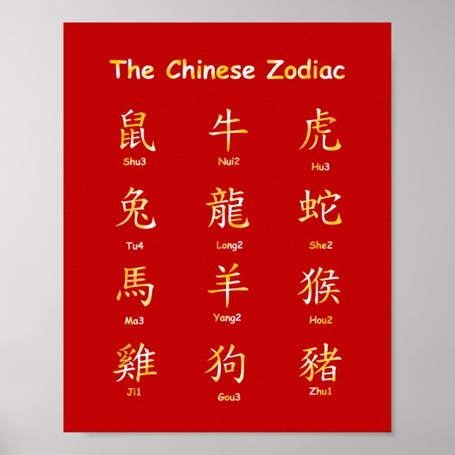 Learn to Read Chinese Zodiac Animals with Pin Yin Poster (Front)