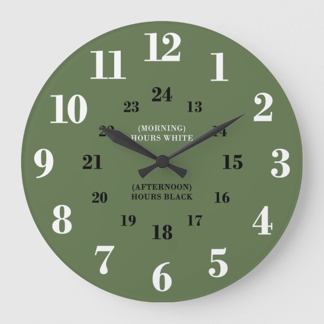 Learn to Tell Military Time Olive Army Wall Clock (Front)