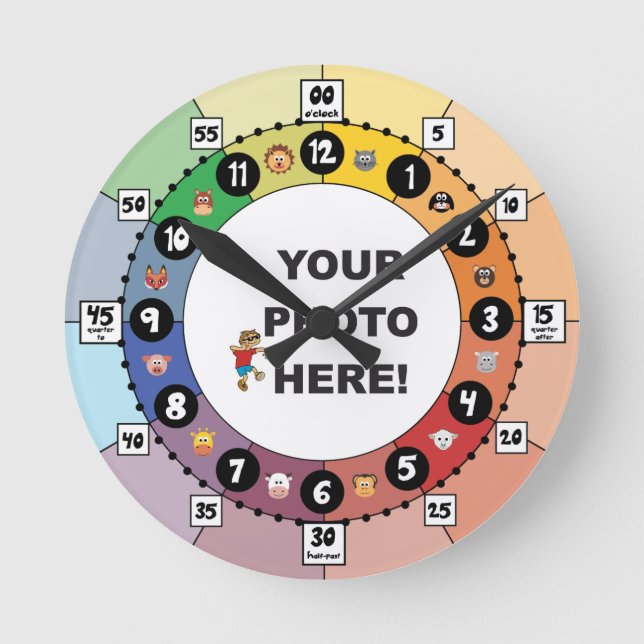 Learn to Tell Time Clock (Small, w/ minute marks) (Front)