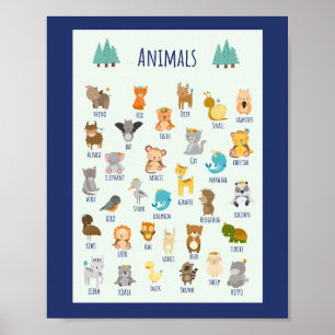 Learning About Animals School Education Learning Poster