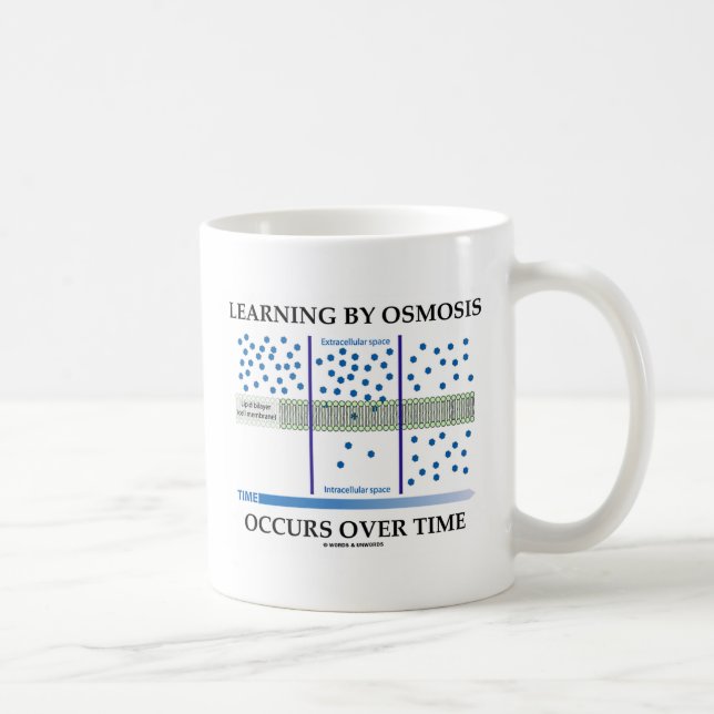 Learning By Osmosis Occurs Over Time Coffee Mug (Right)