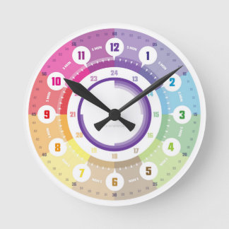 Learning clock children's room teaching clock clas