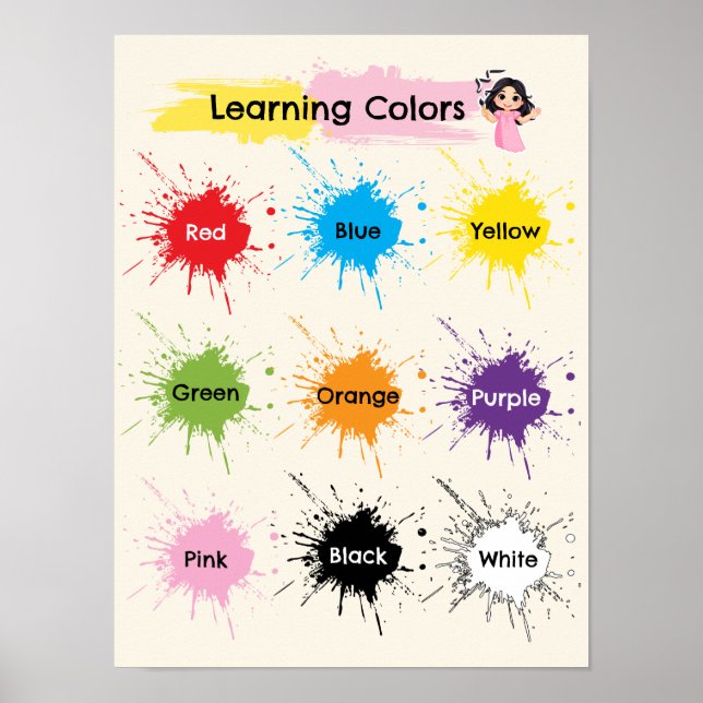 Learning colours educational poster (Front)