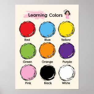 Learning colours educational poster